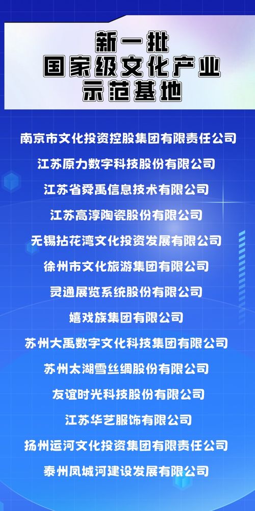 江蘇再增14家“國字號”數(shù)字文創(chuàng)載體，看創(chuàng)新平臺如何賦能產(chǎn)業(yè)升級